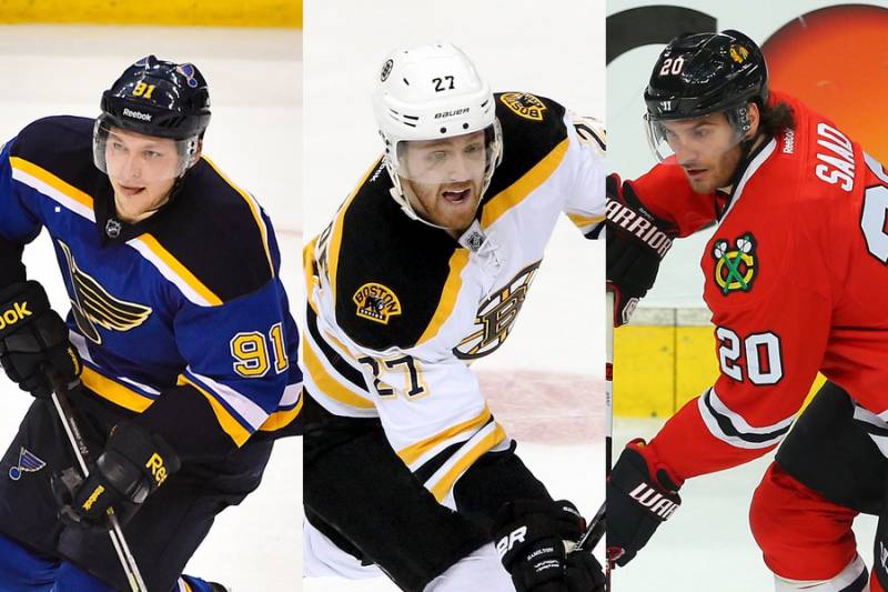 nhl restricted free agents 2015