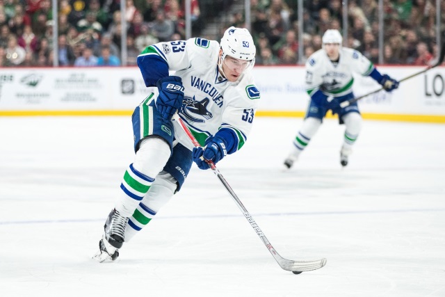 Bo Horvat of the Vancouver Canucks