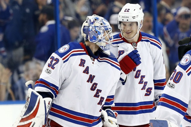 Antti Raanta and Nick Holden of the New York Rangers