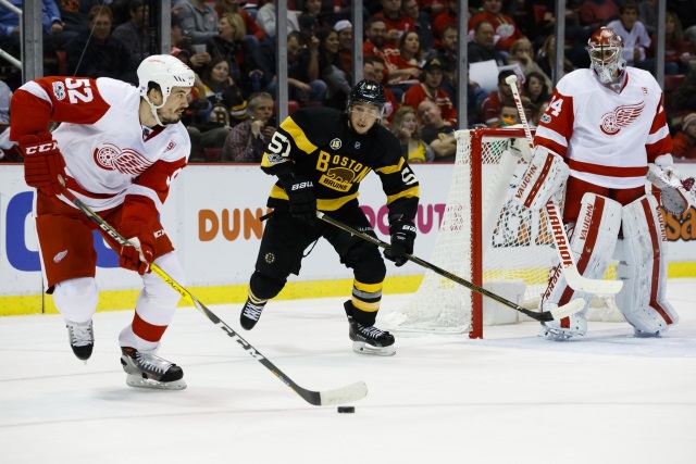 Could the Detroit Red Wings buyout Jonathan Ericsson?