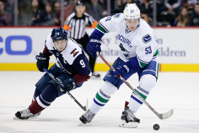 Matt Duchene of the Colorado Avalanche and Bo Horvat of the Vancouver Canucks