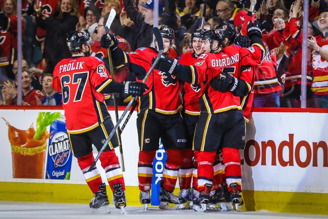 Calgary Flames Season outlook