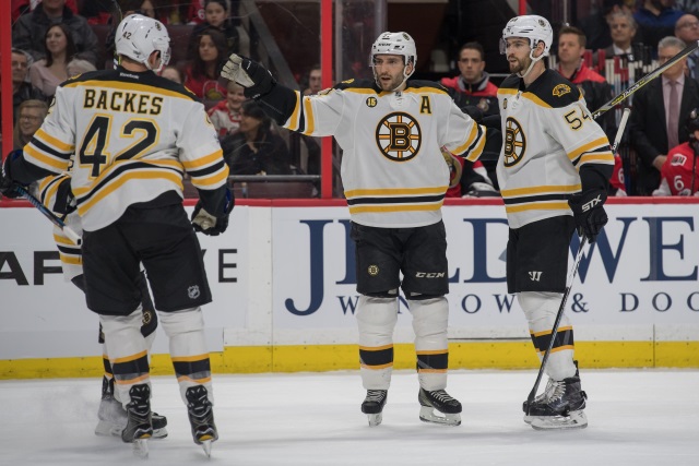 David Backes and Patrice Bergeron are questionable for their season opener