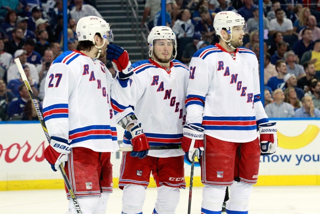 NHL trade deadline preview: Will the New York Rangers be buyers or sellers?