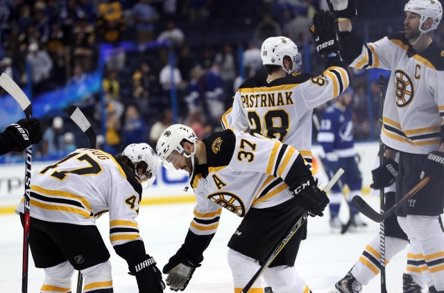 The Boston Bruins could use a left sided defensman, but it could cost them Torey Krug.