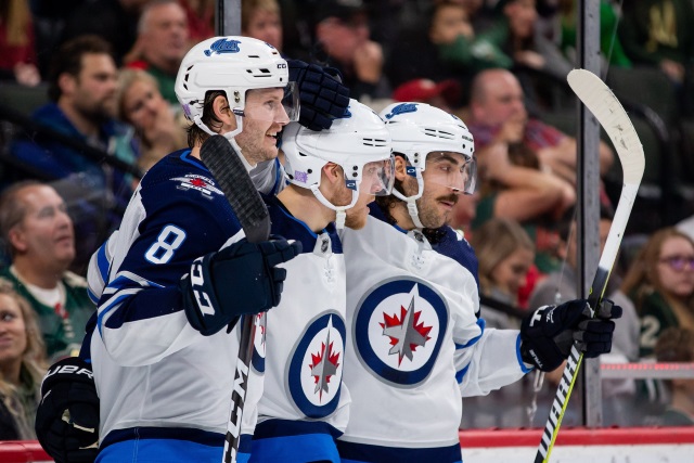 Taking a look the Winnipeg Jets at the quarter mark of the season.