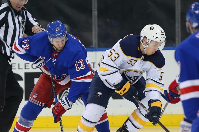 What it might cost teams to acquire Kevin Hayes. Options for the Buffalo Sabres if they don't re-sign Jeff Skinner.