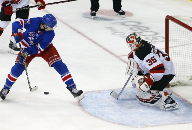 A Look From The NHL Bottom: New York Rangers