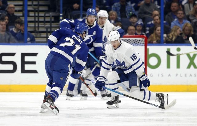 Andreas Johnsson could get paid nicely this summer which would complicate the Leafs cap.