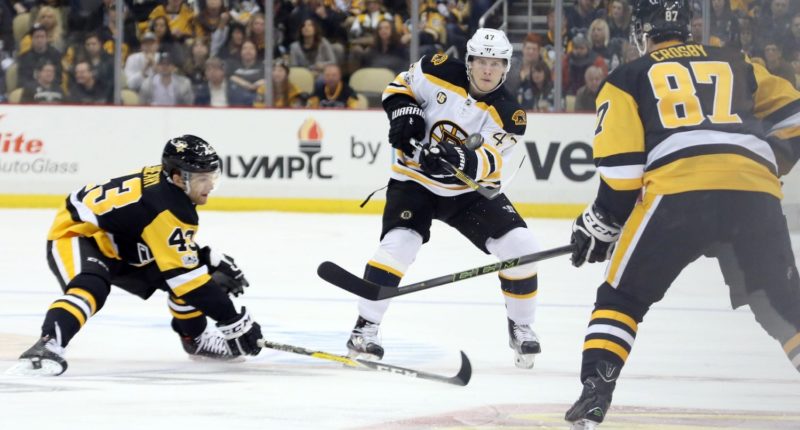 Will the Boston Bruins be able to afford to sign Torey Krug to a contract extension?
