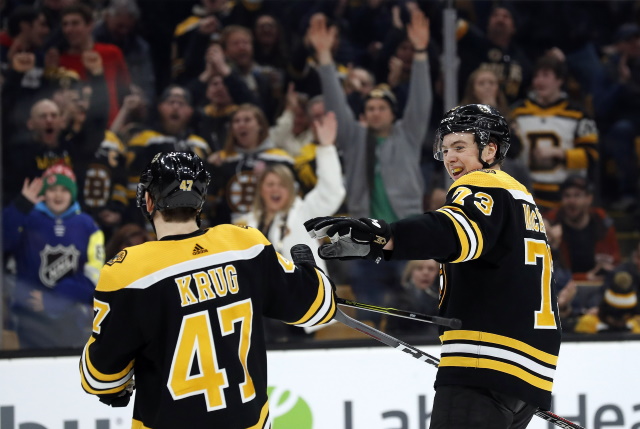 Bruins Torey Krug and Blue Jackets' Josh Anderson are two significant trade commodities.