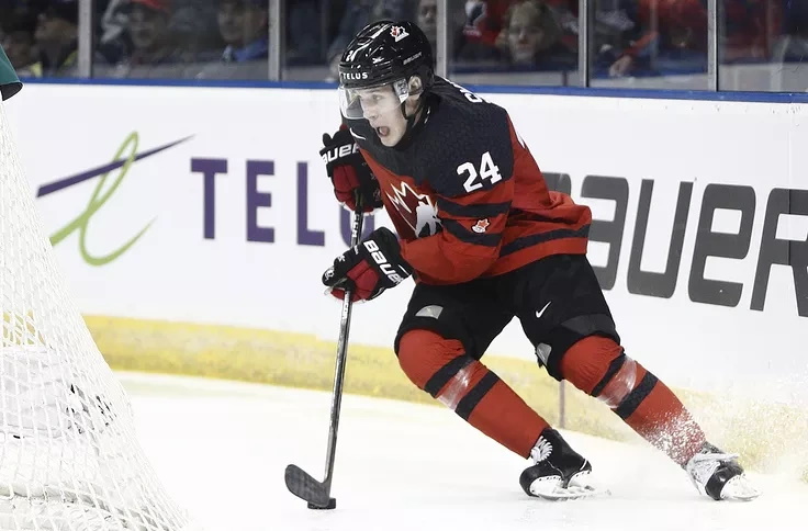 2020 World Junior Preview: Team Canada - NHL Rumors
