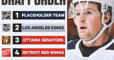 2020 NHL draft order