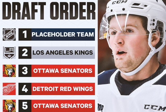 nhl hockey draft order
