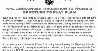 NHL Announces Transition to Phase 2 of Return to Play Plan