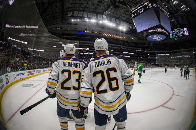 The Buffalo Sabres actually do not spend that much in free agency. Will things be different in 2020-21? We look at a few scenarios.