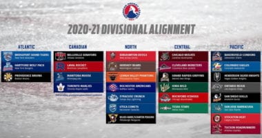 The AHL announced their 2020-21 season will get underway on February 5th. Three teams have opted out and there will be realignment.