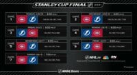 The Tampa Bay Lightning shutout the New York Islanders and will face the Montreal Canadiens in the Stanley Cup Final.