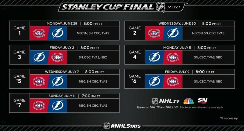 The Tampa Bay Lightning shutout the New York Islanders and will face the Montreal Canadiens in the Stanley Cup Final.