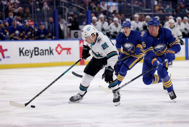 The Buffalo Sabres have checked in on Timo Meier but they won't be alone. The top 30 NHL players who could be dealt by the NHL trade deadline.