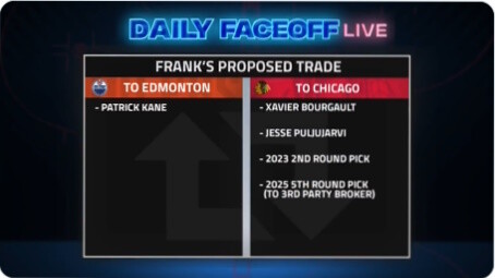 Edmonton Oilers - Patrick Kane trade proposal
